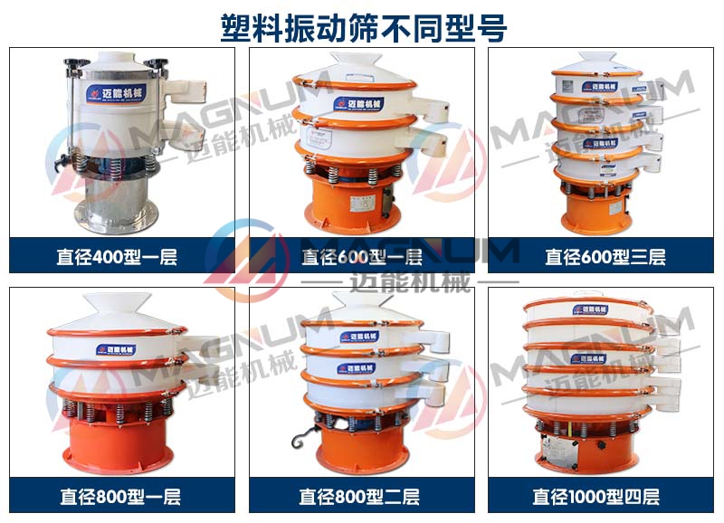 六氟磷酸鋰塑料振動(dòng)篩