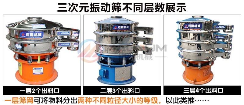 花粉除雜振動篩分機