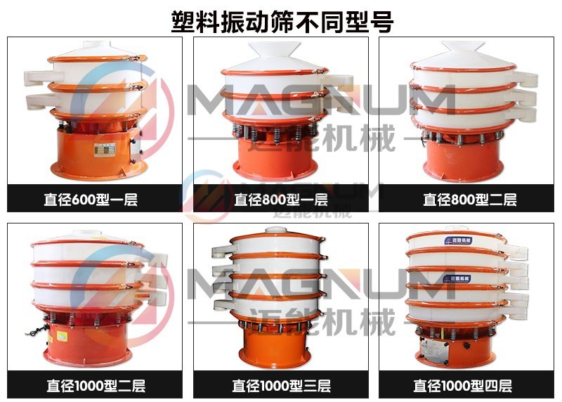 縮氨酸塑料振動(dòng)篩不同型號(hào)